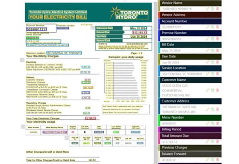 A screenshot of a webpage displaying an electric bill from Toronto Hydro, showing the vendor name, account number, premise number, due date, service location, customer name (Stachieha CIO), customer address (partially obscured), meter number (partially obscured), billing period, total amount due, previous balance changes, and forward balance.