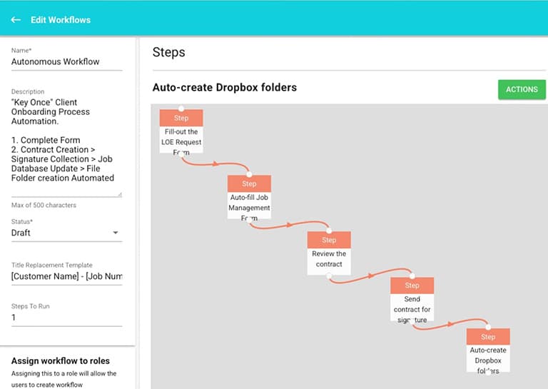 A screenshot of a software interface displaying the "Edit Workflows" section. It features fields for naming workflows, an autonomous workflow description, and steps for automating client onboarding processes. Steps include form completion, contract creation, signature collection, job database updates, and automated file folder creation. The interface includes options for assigning workflows to roles within Dropbox and mentions a title replacement template contract with placeholders for customer name and job number. Icons related to text and design elements are visible on the webpage layout.