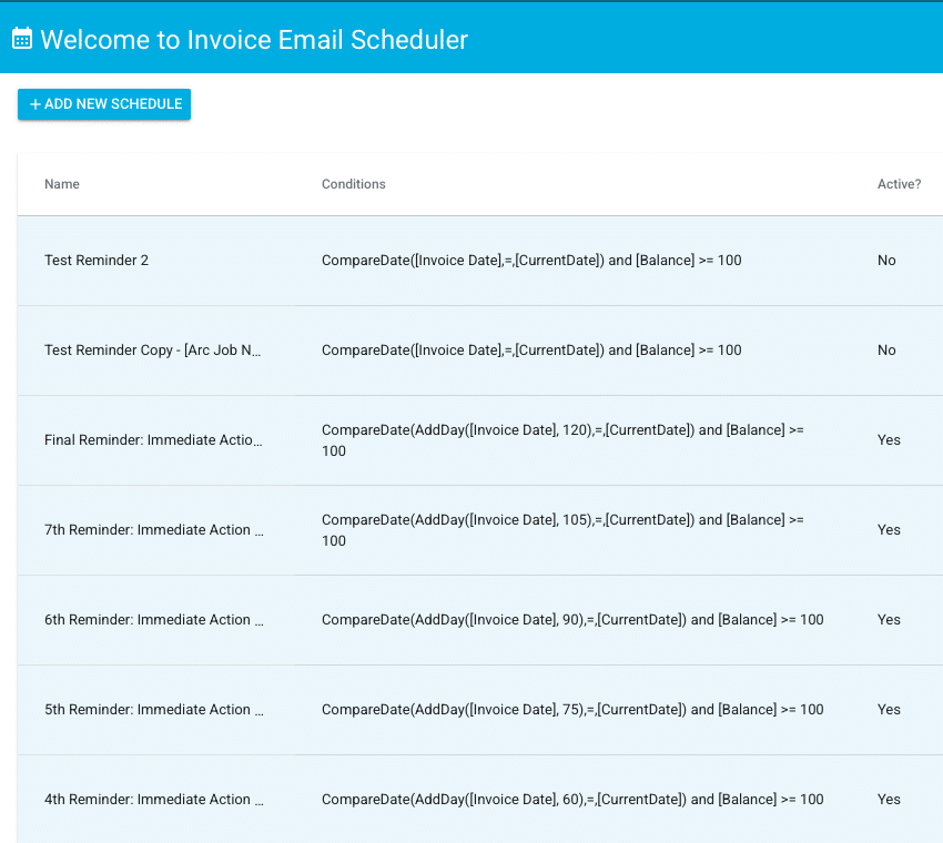 A screenshot of a scheduler interface displaying options for creating and managing invoice email reminders, including fields for name, conditions, and active status, along with various reminder settings based on invoice date and balance thresholds.